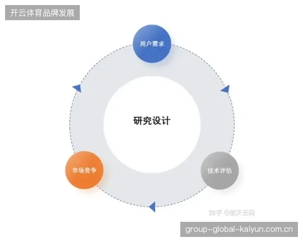 赞助协议中加入强制性信号保护条款将优化赛事商业闭环逻辑